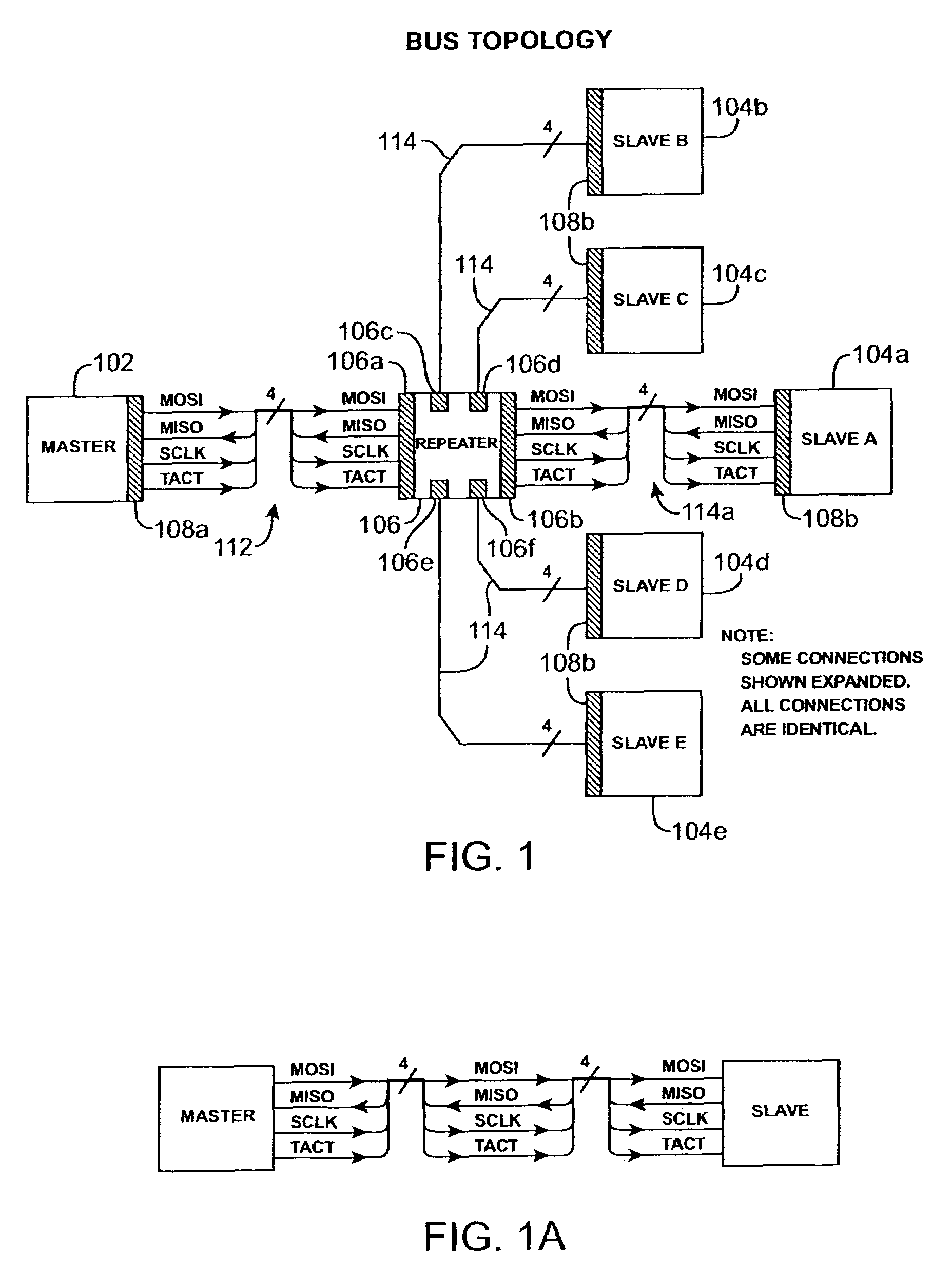 Synchronous serial data communication bus