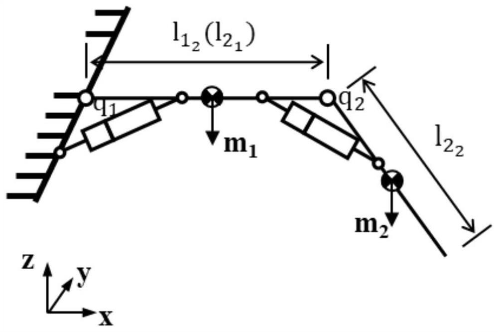 Nonlinear Robust Control Method of Underwater Hydraulic Manipulator Based on Expansion Observer