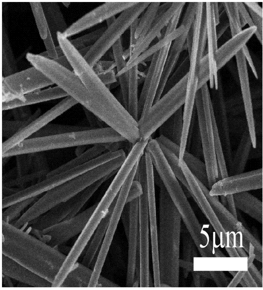 Preparation method and application of micron acicular-structure N-methyl-2-phenyl-3,4-fullerenylpyrrolidine