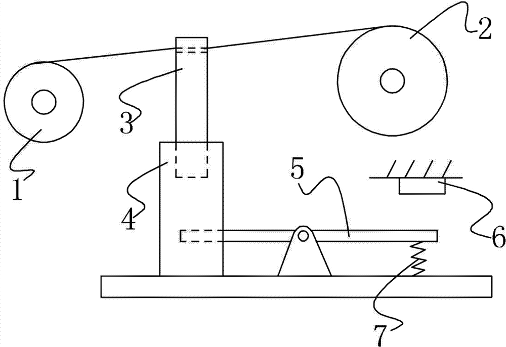 Spinning safety device