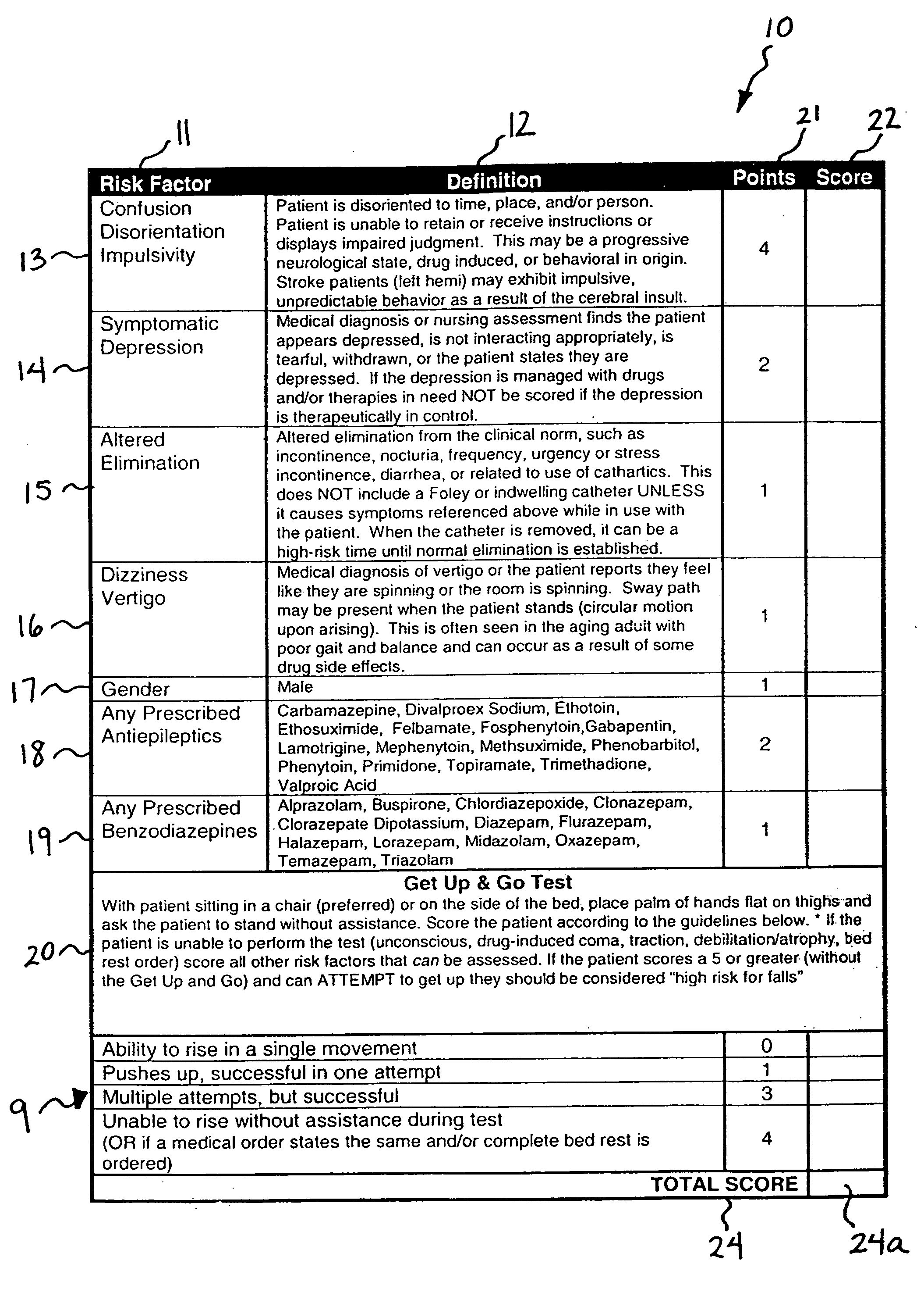 Method and system for assessing fall risk