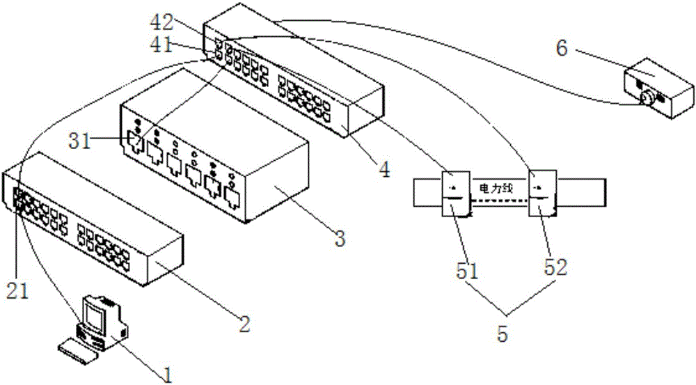 Power modem sleep wake-up test system and test method