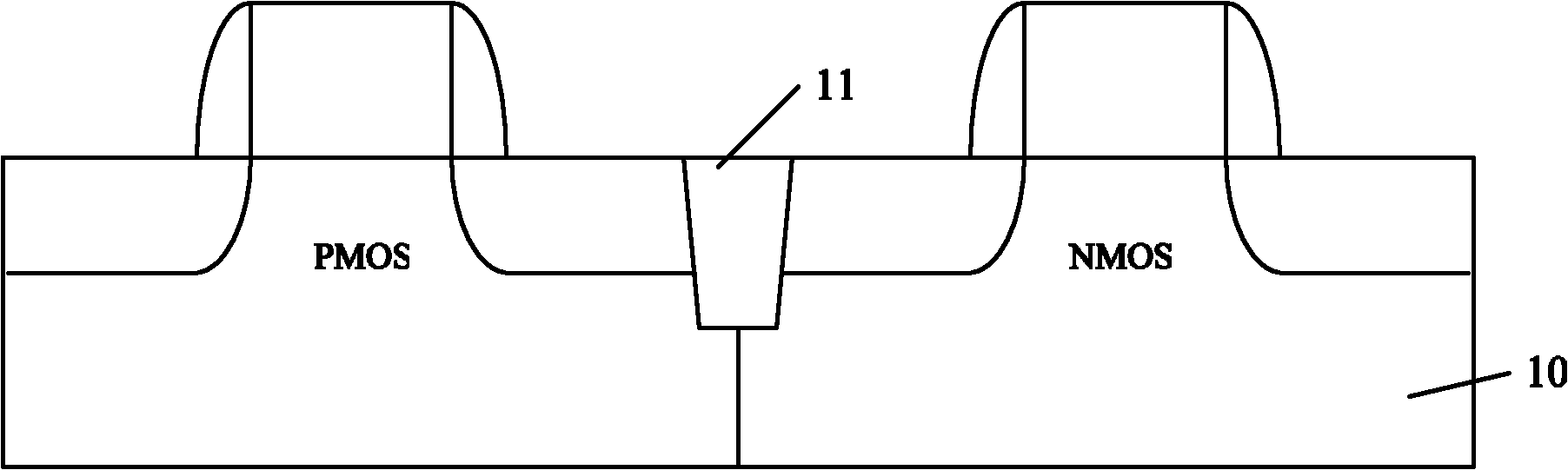 Manufacturing method of strain CMOS device