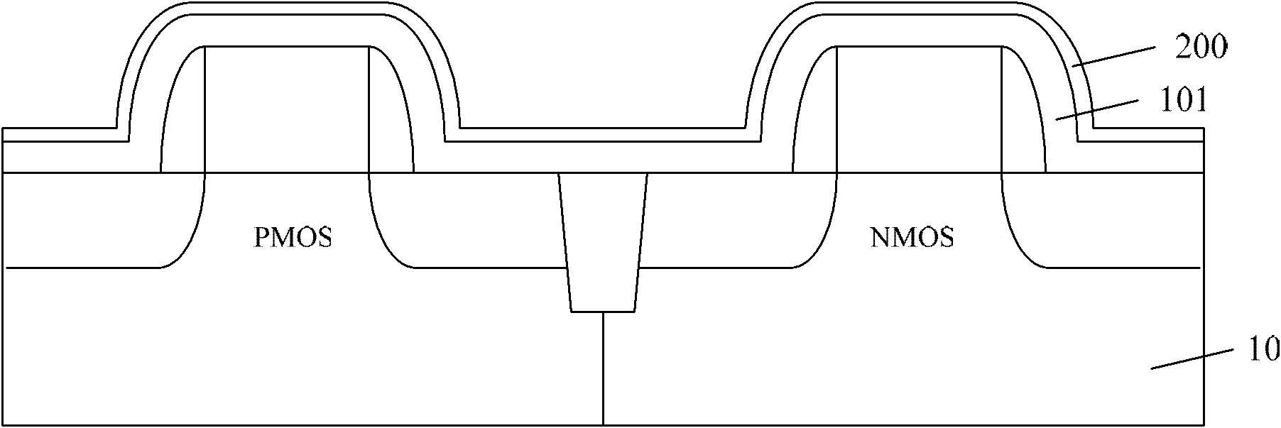 Manufacturing method of strain CMOS device