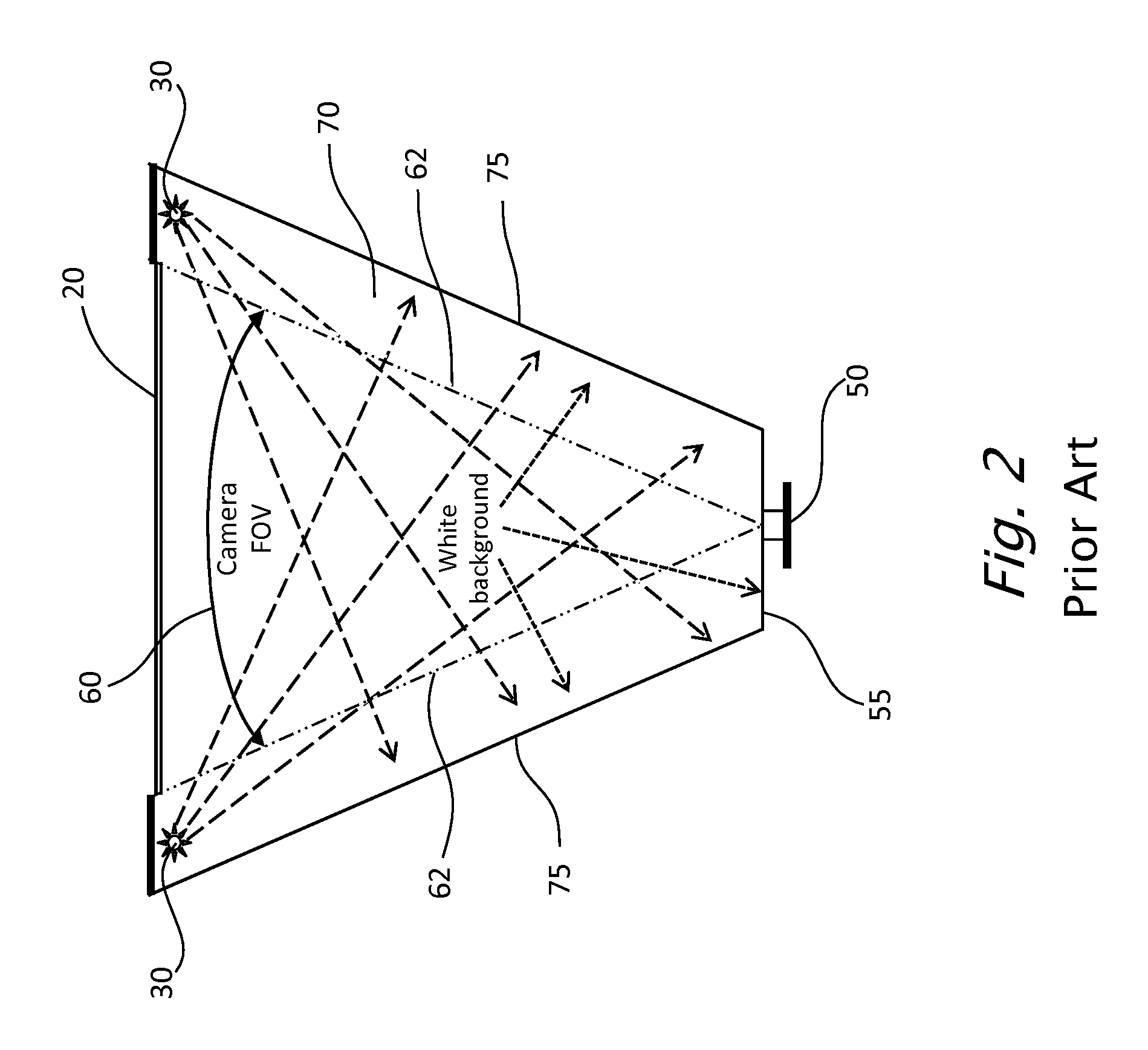 Uniform illumination for camera based imaging devices