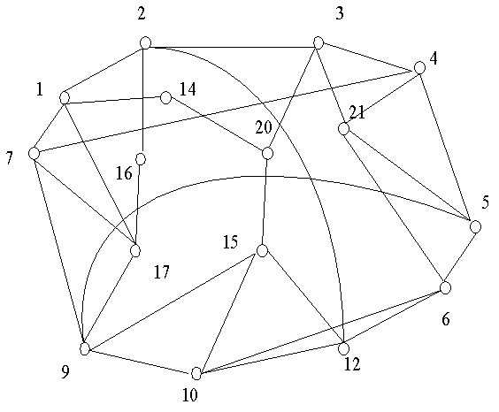 Method for measuring and calculating importance of traffic network nodes with consideration of cascading failure