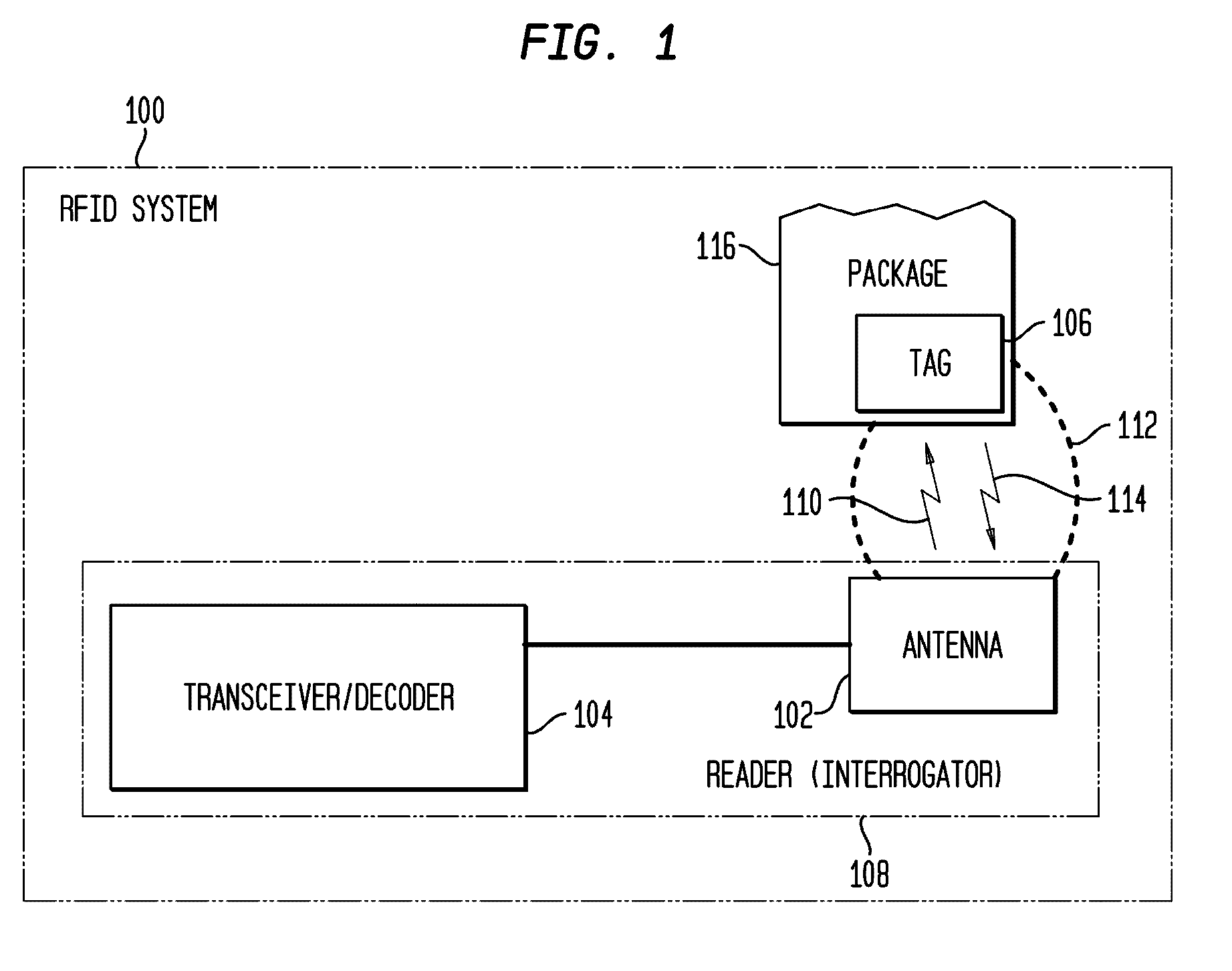 Package identification system