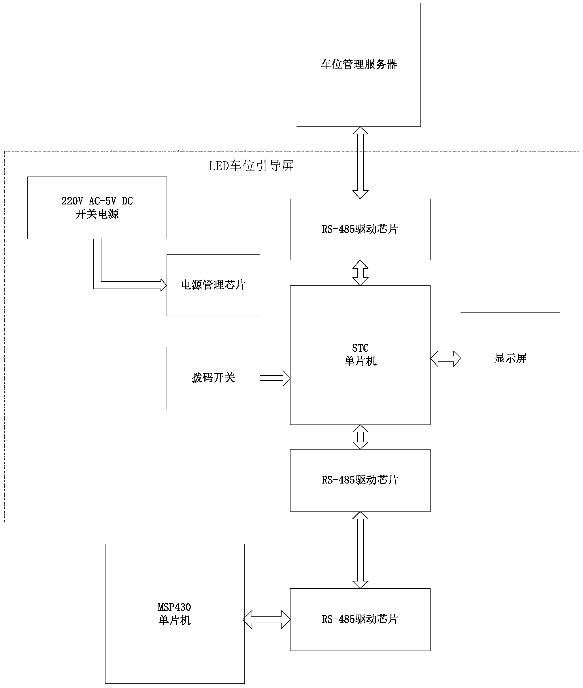 Parking space guiding device with object guiding function