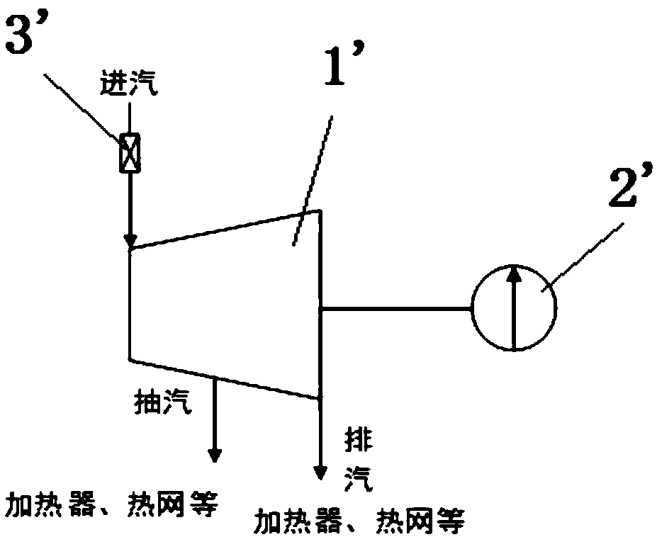 Small turbine control system and method based on asynchronous motor full power converter speed regulation