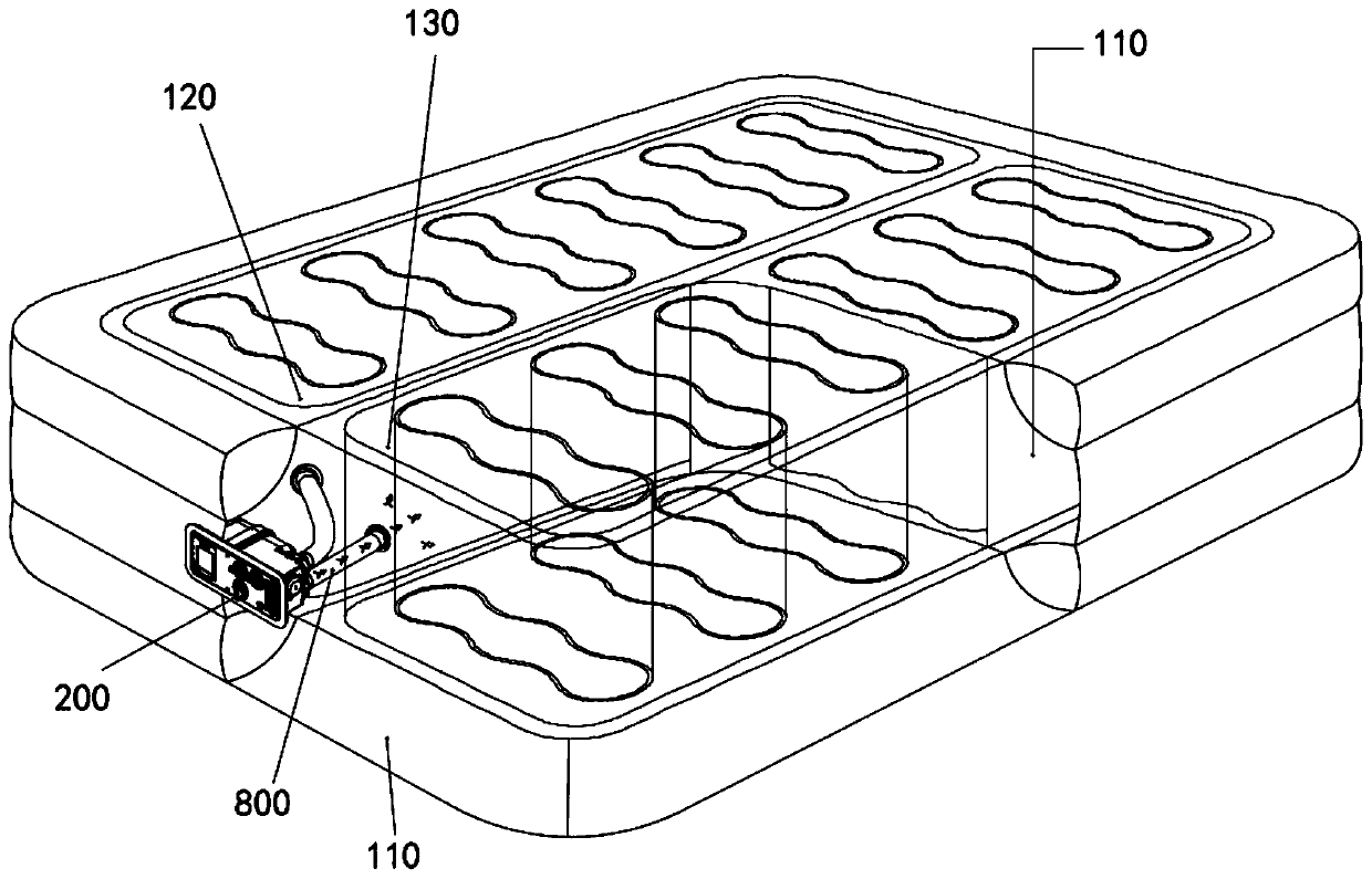 Multi-air-chamber air mattress