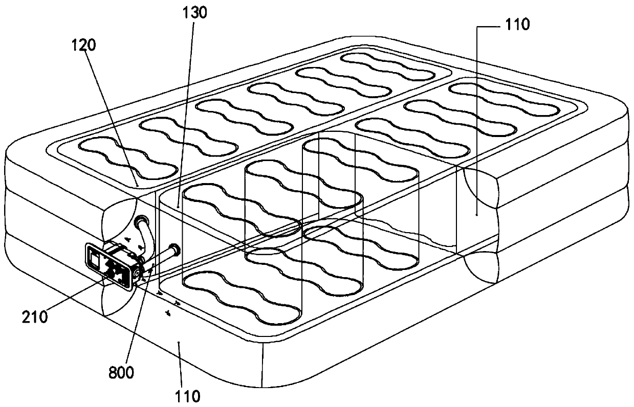 Multi-air-chamber air mattress