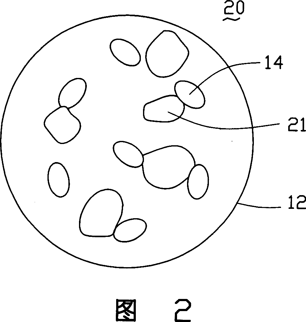 Lithium secondary anode, its preparing method and lithium secondary anode using same