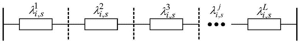 Differentiation based power transmission network anti-disaster ability planning method