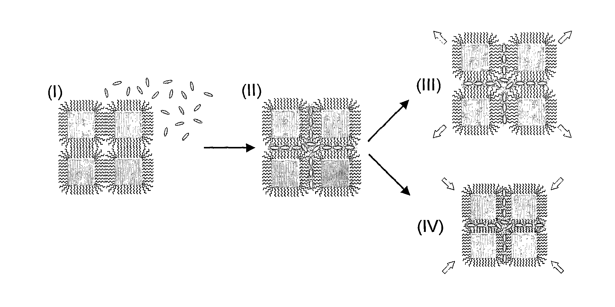 Chemical sensors based on cubic nanoparticles capped with an organic coating for detecting explosives