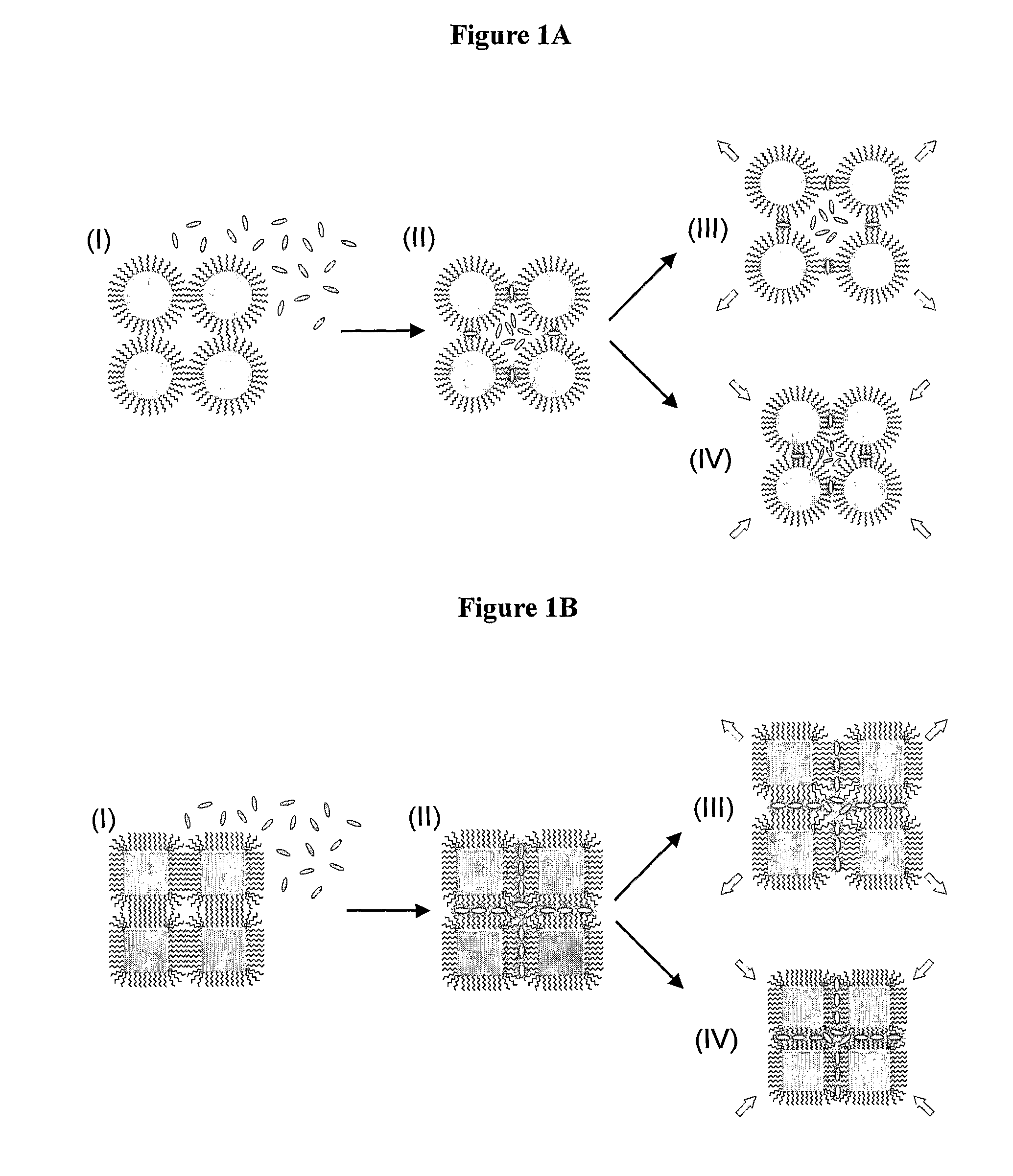 Chemical sensors based on cubic nanoparticles capped with an organic coating for detecting explosives