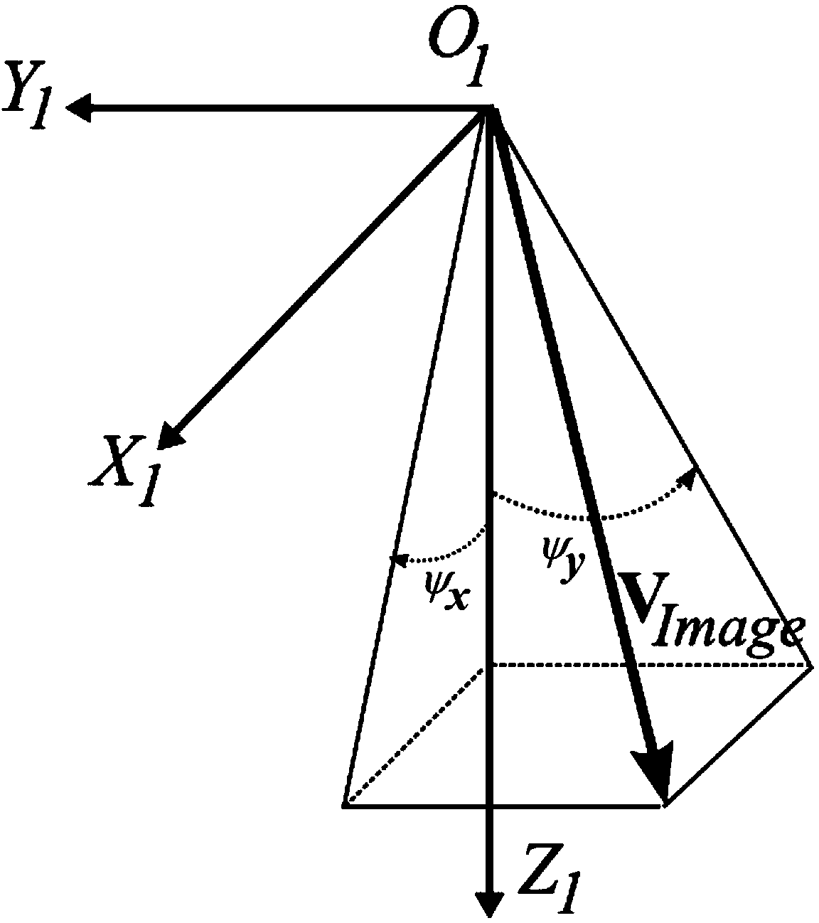 On-orbit geometric calibration method and system of multi-camera optical push-broom satellite