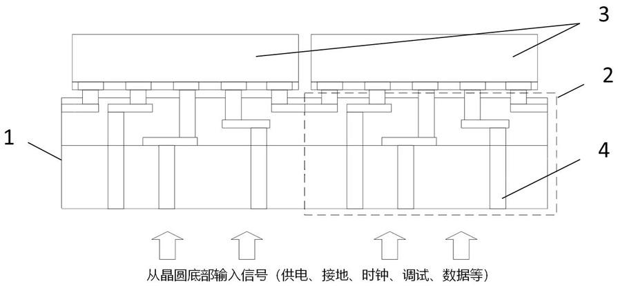 Wiring structure and method for wafer substrate standard integration area suitable for on-chip integration