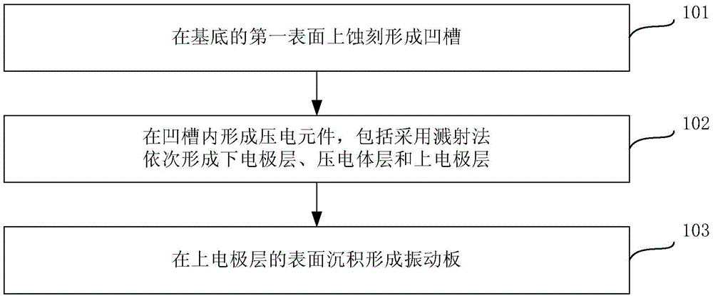 Method for manufacturing liquid inkjet head, liquid inkjet head, and printing apparatus