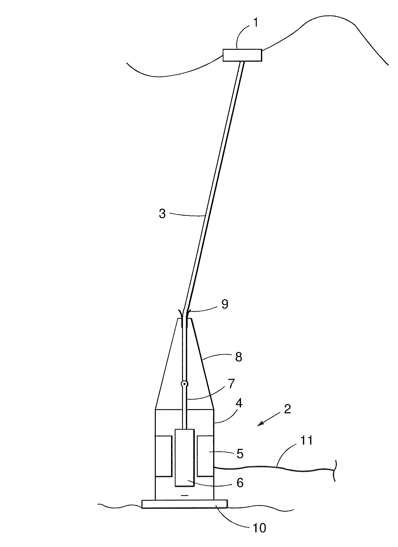 Electric device and a method for a wave power plant