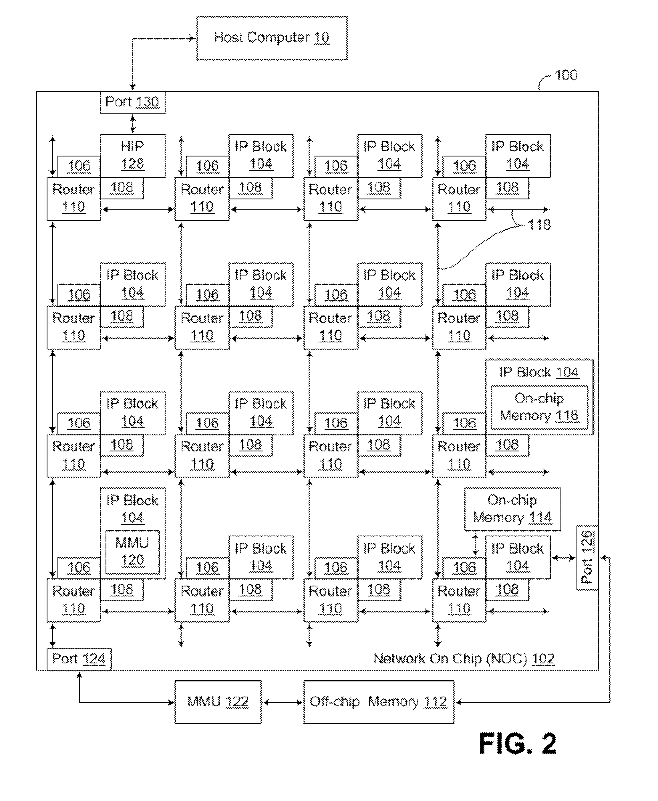 Translation management instructions for updating address translation data structures in remote processing nodes