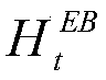 A combined heat and power dispatching method for improving wind power dissipation