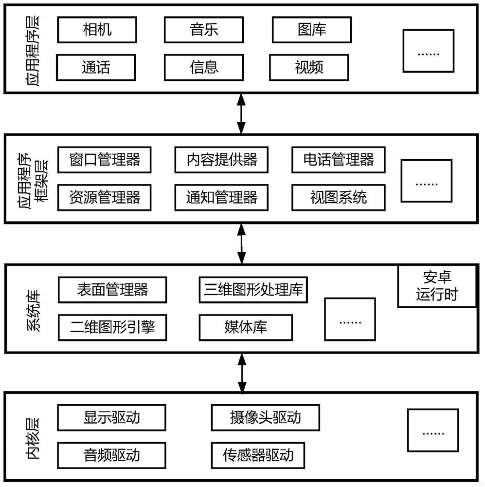 Intelligent terminal and sleep monitoring method