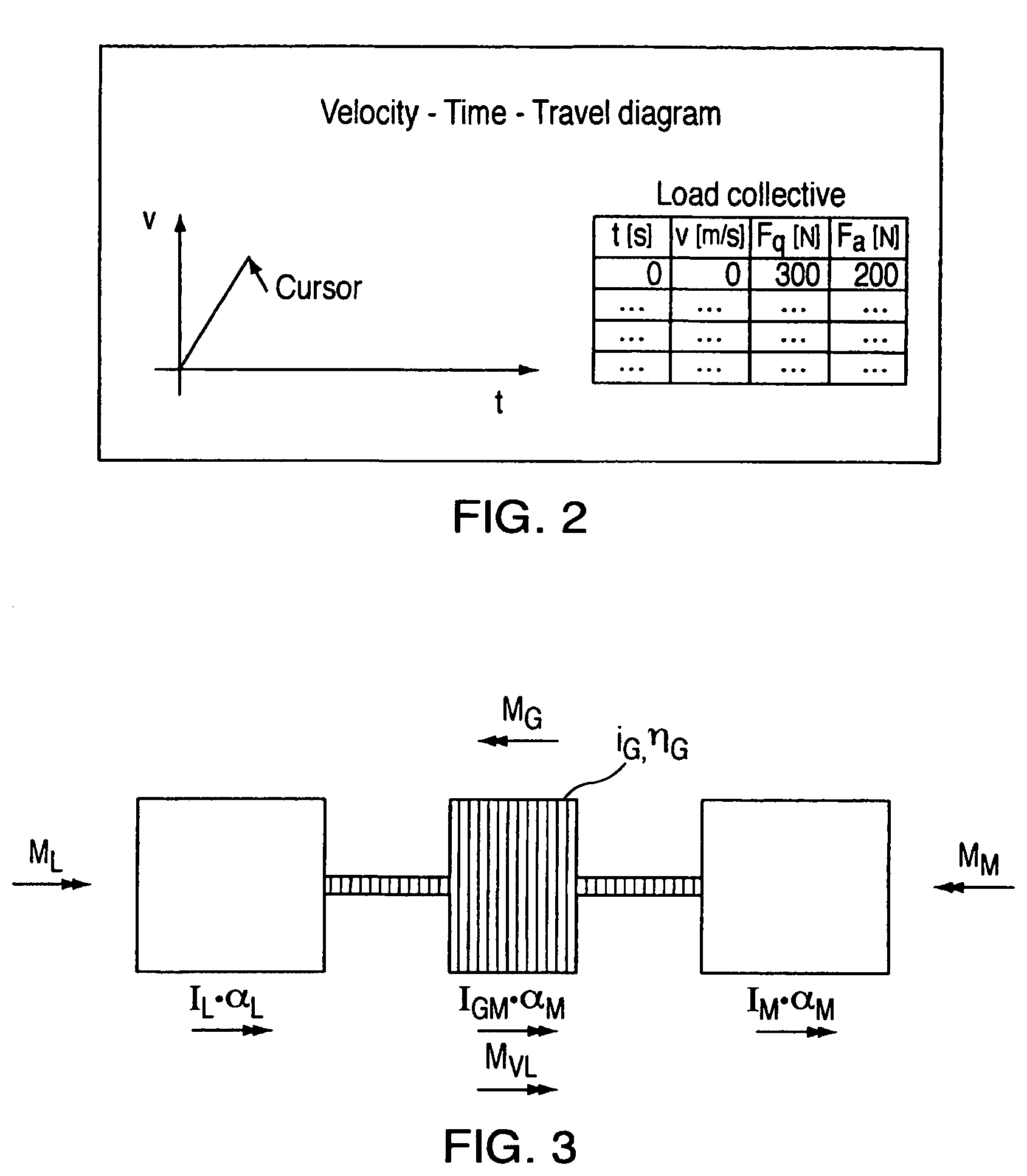 Method and assembly for determining and/or producing a drive or parts for a drive and interface and method for determining an operational reliability factor SB