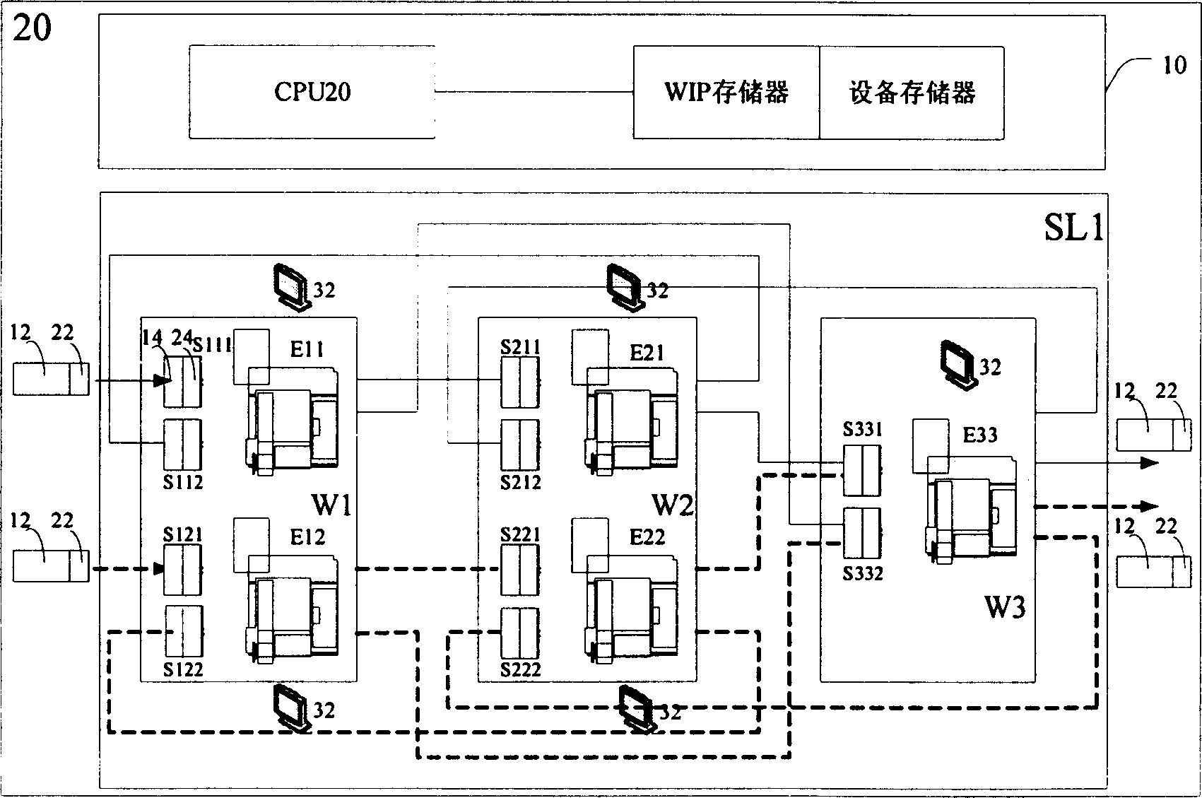 Dynamic scheduling method based on pheromone for semiconductor production line