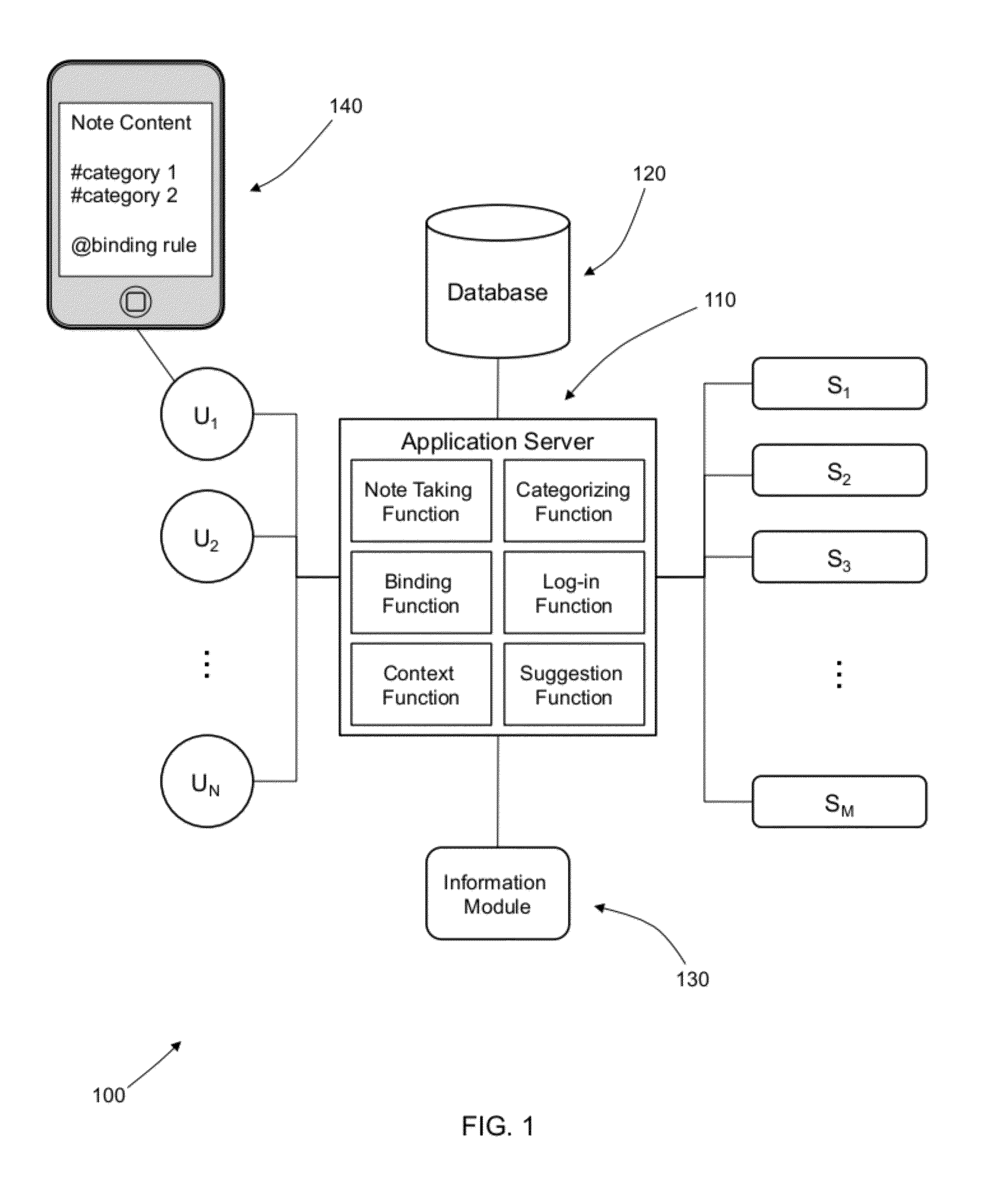 Device Identification and Monitoring System and Method