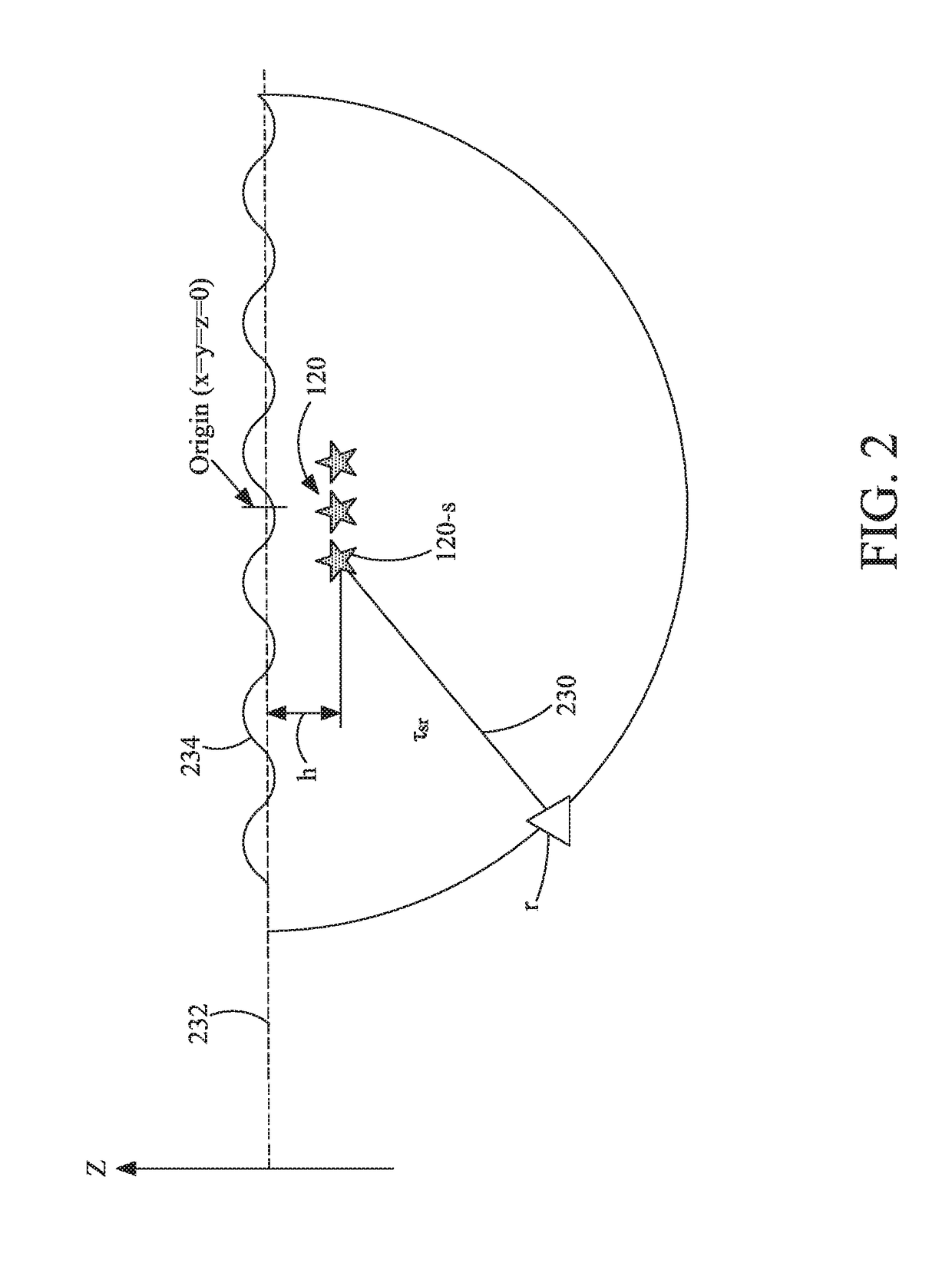 Device and method for correcting seismic data for variable air-water interface