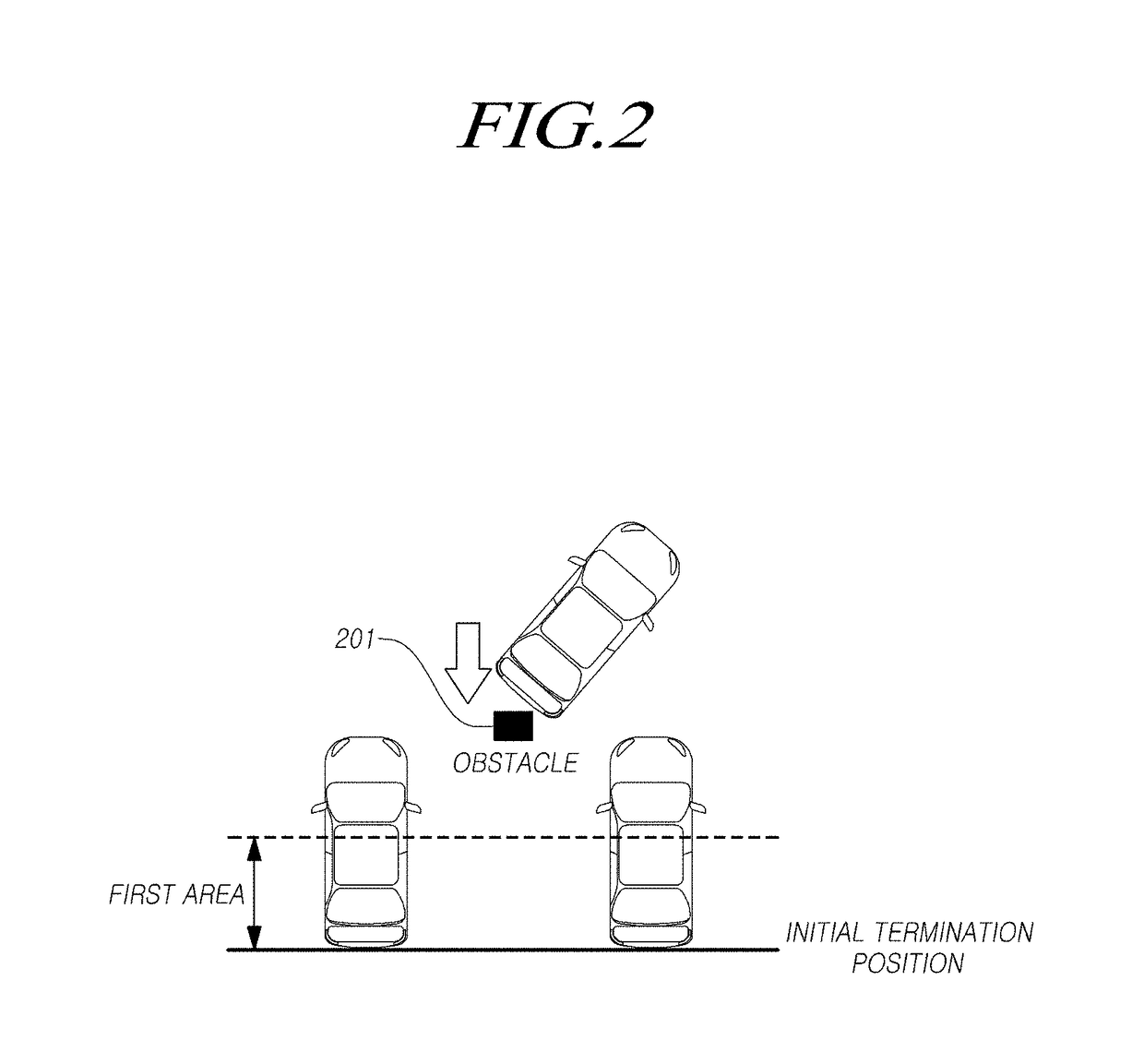 Smart parking assist system and method of controlling the same