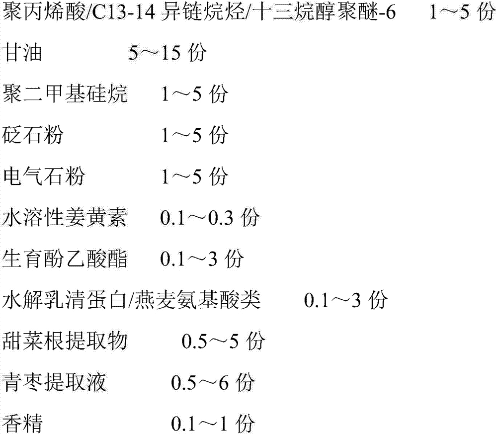 Bianstone anti-freckle skin care product and preparation method thereof