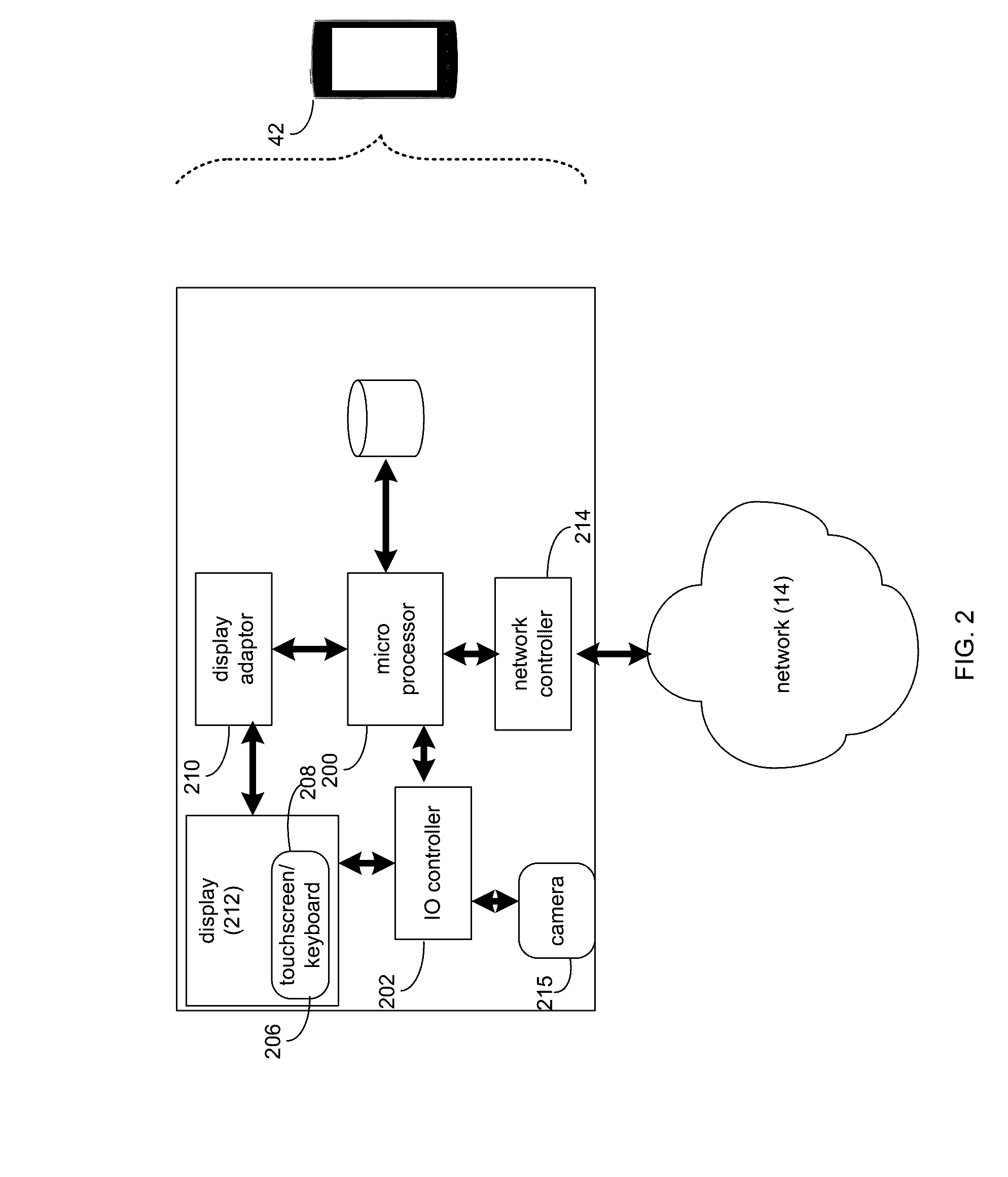 System and method for peer to peer utility sharing