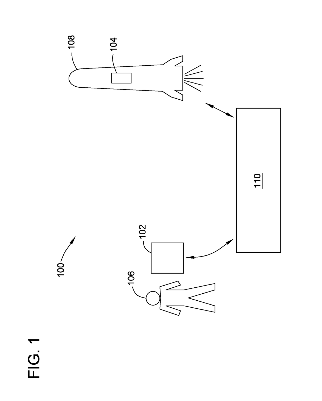 System and methods for capturing situational awareness