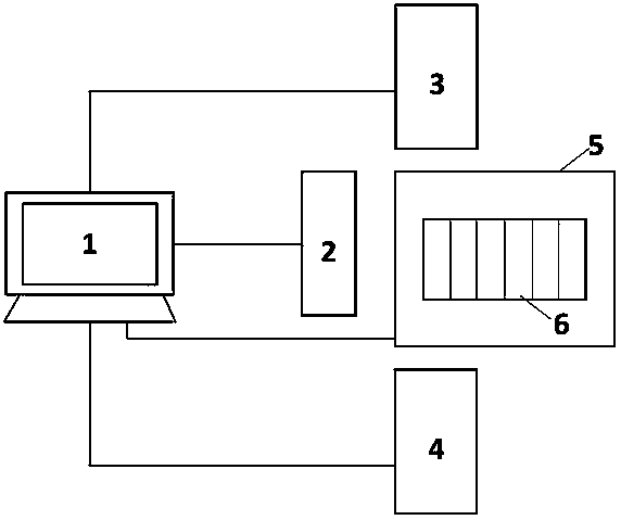 Damaged gear laser real-time dynamic cladding repair and stress control system and method