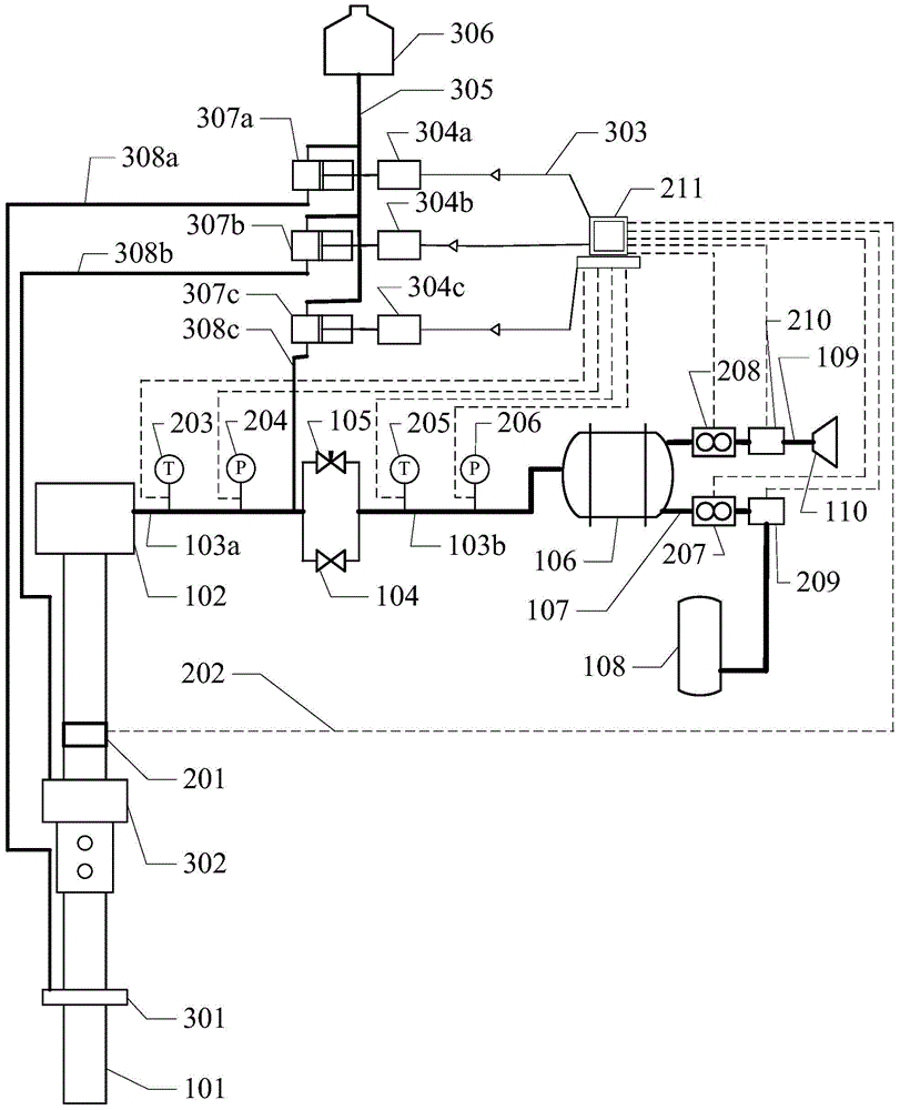 Automatic hydrate preventing device for deep water gas well test and preventing method