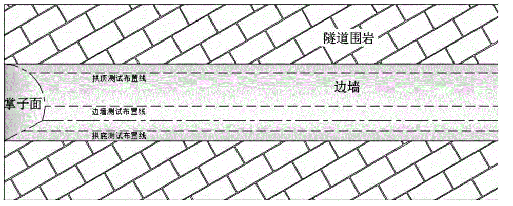 Method applied to fine detection of sudden water burst channel in underground engineering and evaluation of grouting and plugging effects of sudden water burst channel