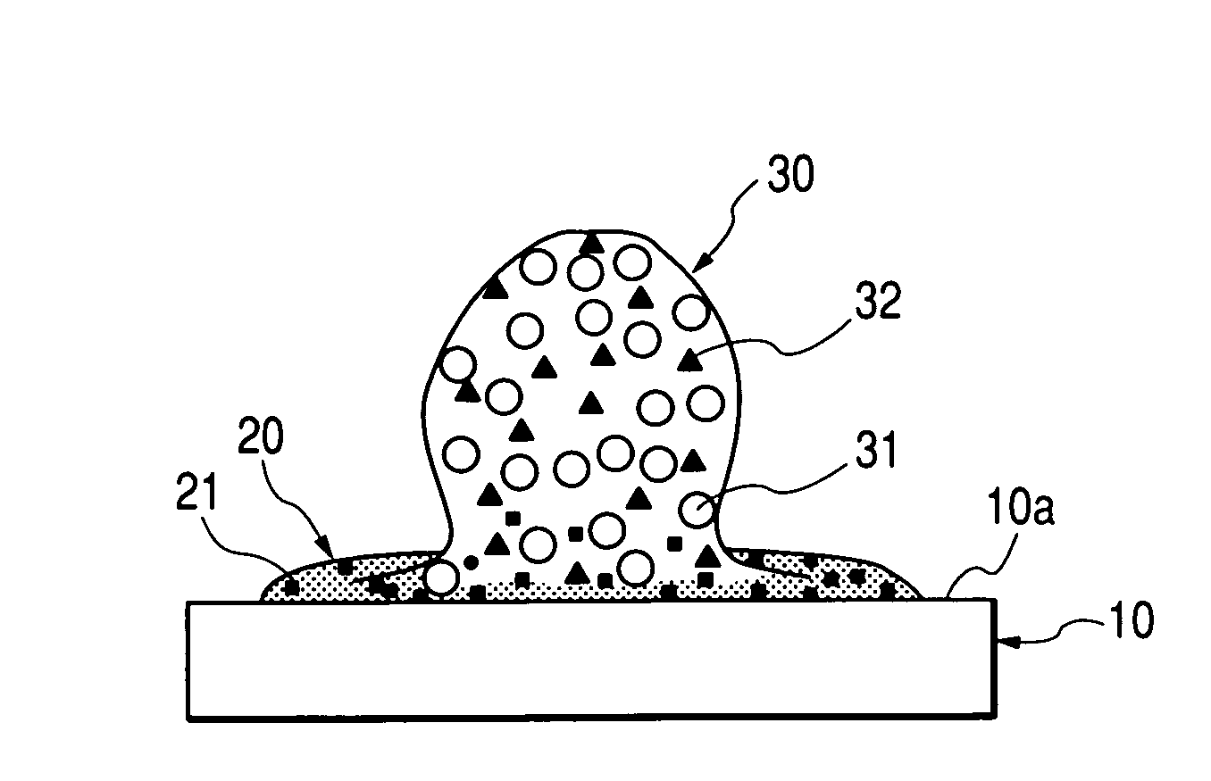 Ink-jet recording process