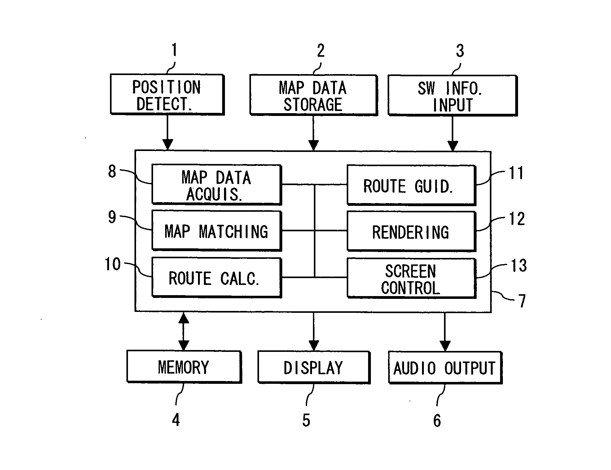 Map display device and map display method