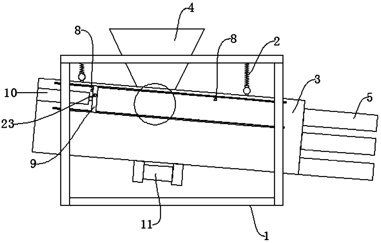 Rapid screening device with flattening function for fodder production