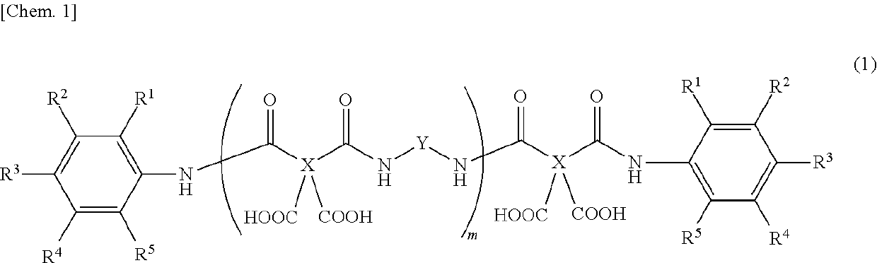 Detachable layer-forming composition and detachable layer