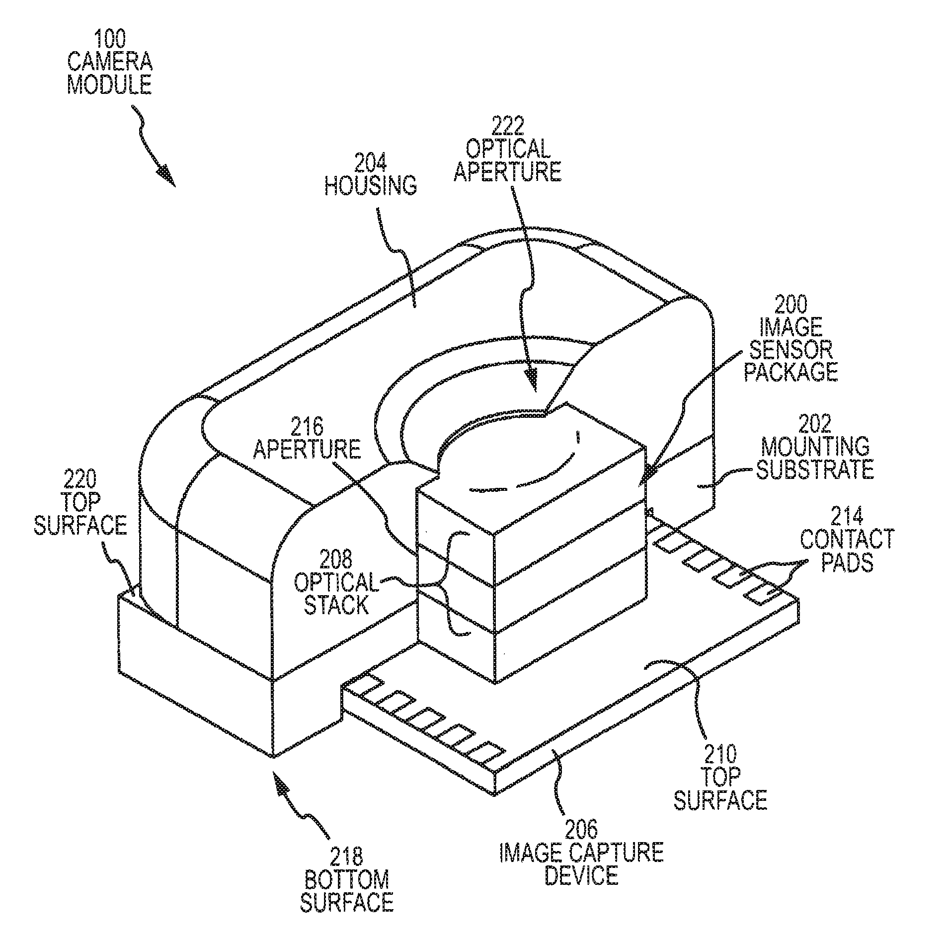 Small form factor modules using wafer level optics with bottom cavity and flip-chip assembly