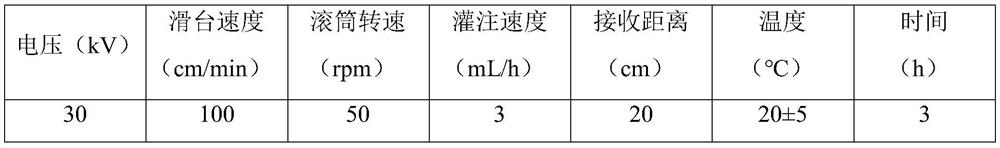 Processing process of environment-friendly sound insulation pad