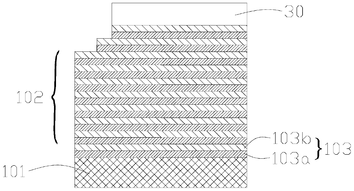 Preparation method of semiconductor device