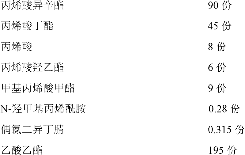 Thermal-spalling acrylic ester pressure-sensitive adhesive, adhesive tape and preparation method thereof