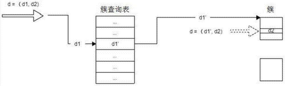 Virtual machine image cloning method and system based on qcow2 format