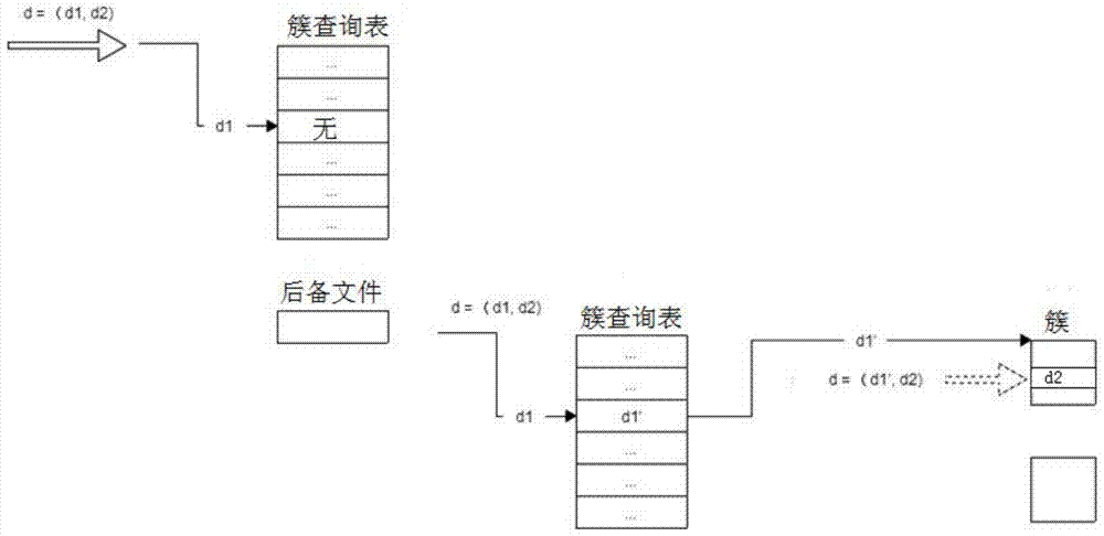 Virtual machine image cloning method and system based on qcow2 format