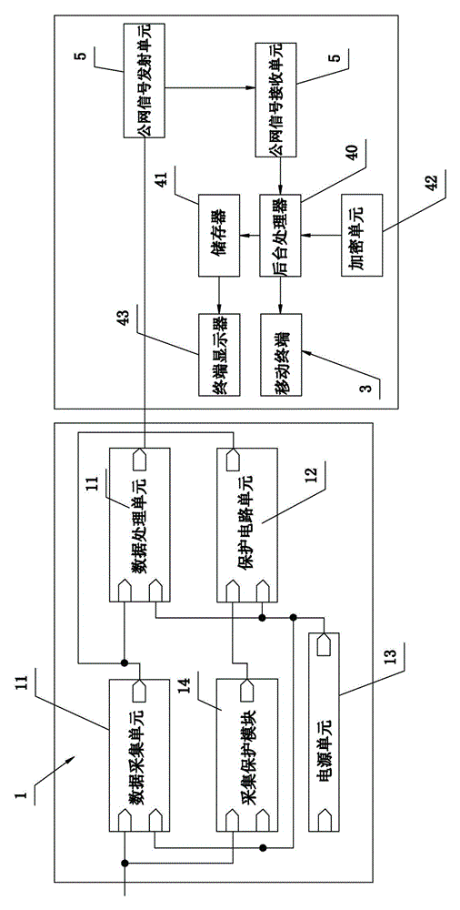 Ultrahigh voltage DC arrester state detection device with Hall sensor acting as framework