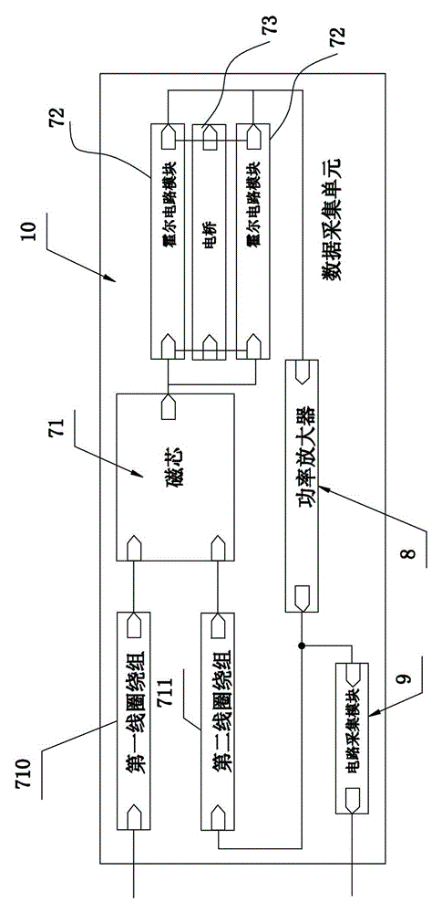 Ultrahigh voltage DC arrester state detection device with Hall sensor acting as framework