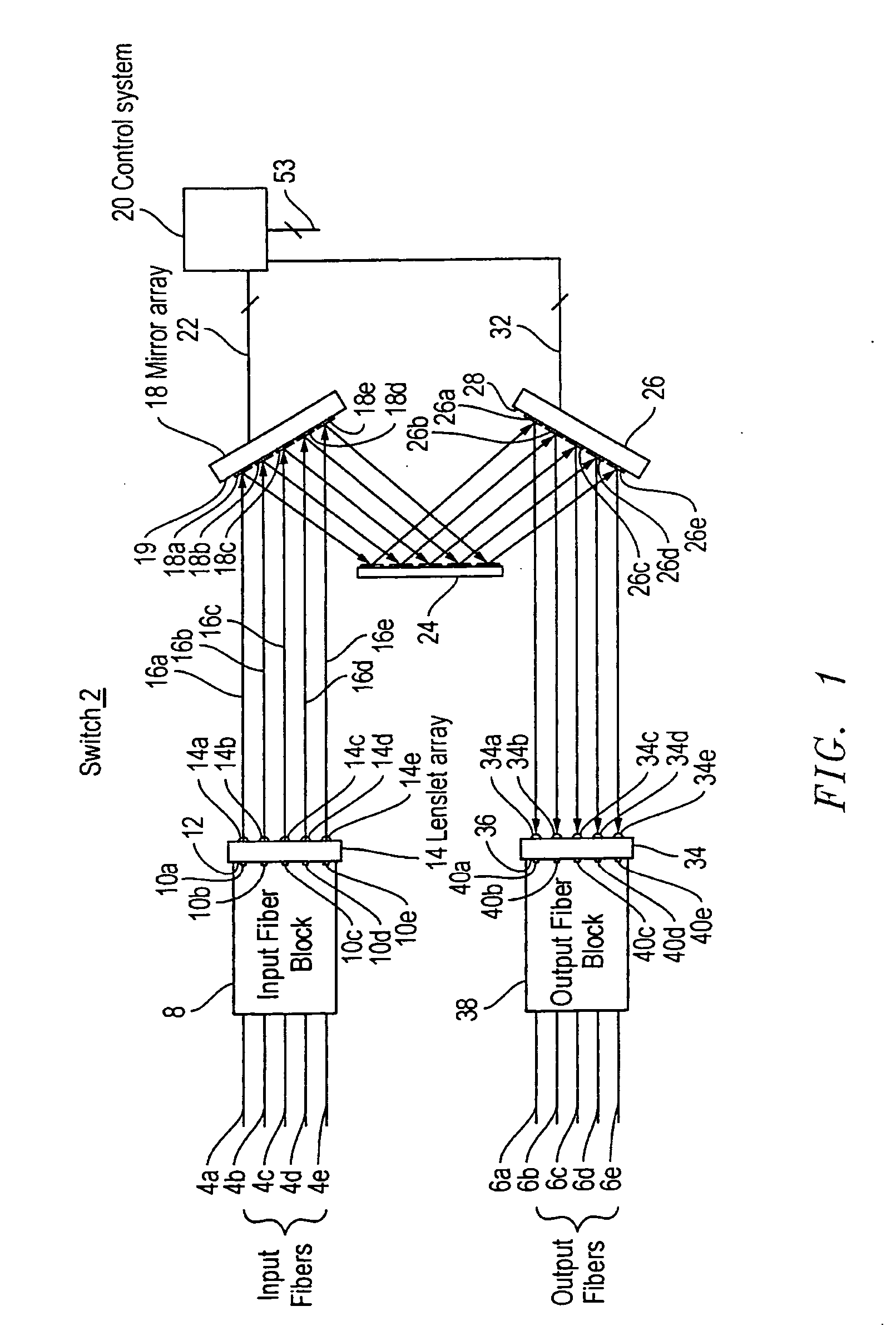 Optical system for calibration and control of an optical fiber switch